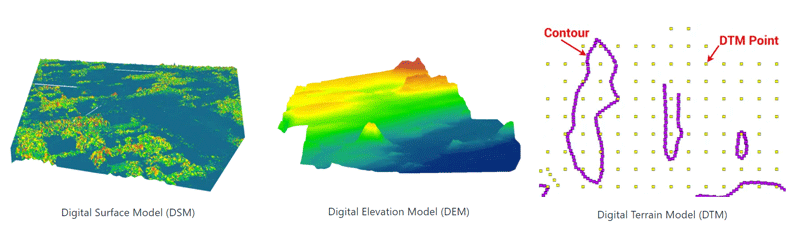 تفاوت مدل رقومی ارتفاع (DEM) با DSM و DTM